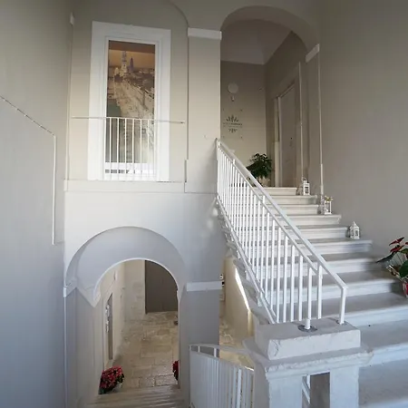 Borgo Fornaci Bed & Breakfast
